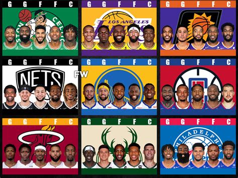 Today's NBA Starting Lineups .